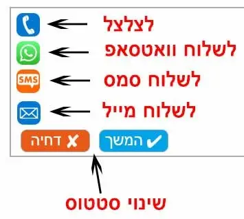 מנהלים מגייסים