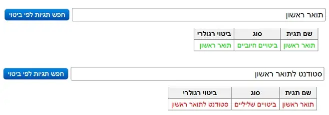 תגיות