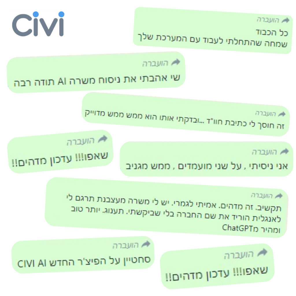 Civi-AI